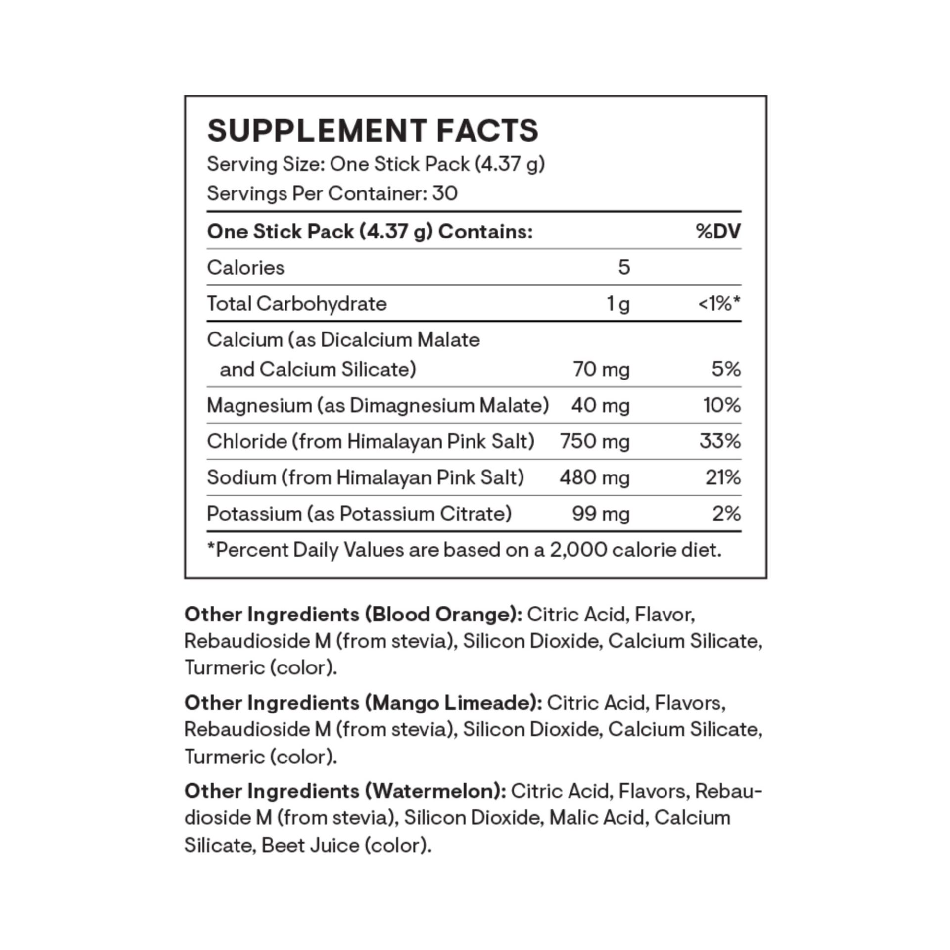 Electrolytes Variety Pack Thorne - Image 2